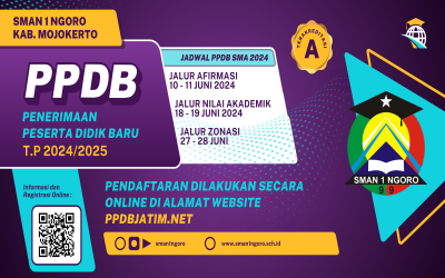 PPDB SMAN 1 NGORO TAHUN 2024